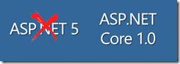 Content Negotiation in ASP.NET Core
